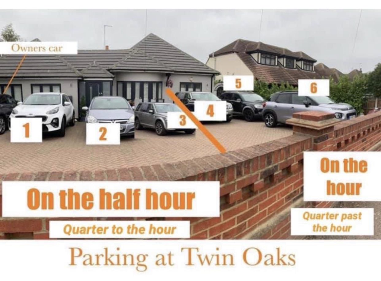 Parking plan for Twin Oaks Swimming Pool